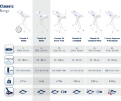 Leifheit Bügeltisch Classic M Basic -Smart Kitchen Store a42df3acd7d8cad1fbb685b240141446