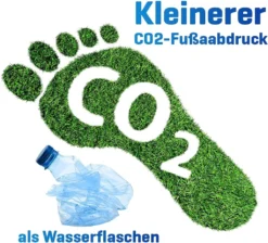 Magnesium Wasserfilter Kartuschen 6er Pack MG+ Von Wessper Kompatibel Mit Brita Maxtra Plus, 4-stufiges Filtersystem -Smart Kitchen Store bc25200a1a0ab3b4fd35a0614e17f093