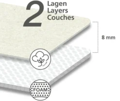 Wenko Ärmelbügelbrett -Smart Kitchen Store bee3a205cc93de04e7c1f25bfd81fdb8