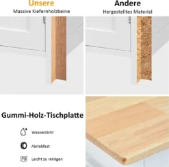 COSTWAY Küchenwagen Auf Rollen, Kücheninsel Mit Schublade, Weinregal, Offene Regale & Handtuchhalter, Platzsparender Servierwagen, Für Küche, Esszimmer, Bar, Weiß 13 COSTWAY Küchenwagen Auf Rollen, Kücheninsel Mit Schublade, Weinregal, Offene Regale & Handtuchhalter, Platzsparender Servierwagen, Für Küche, Esszimmer, Bar, Weiß -Smart Kitchen Store c4a800824230a84a4e0963c3b2e7a03c