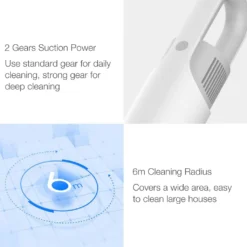 Xiaomi Mijia MJXCQ01DY Handstaubsauger Staubsauger Vakuum 16kPa Teppichsauger DE -Smart Kitchen Store c537bfe821bc01a950eb820b48ffd97b