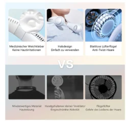 2000mAh Tragbarer Lüfter Nackenbügel Klingenloser Hängender Halsventilator Lazy Neck Hanging Cooler 3-Speeds 360 Grad Verdrehung USB Wiederaufladbar,Weiß -Smart Kitchen Store c75b6f09f71b5dc1e27278d03e4618ae