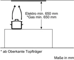 Siemens LB55565 Lüfterbausteine - Edelstahl -Smart Kitchen Store ccdc0ca59c10696f029b06a1c5b58437