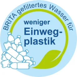 Brita Wasserfilter-Kartusche P1000 -Smart Kitchen Store ce413e42e6f9e7b589d49792b5ff534e