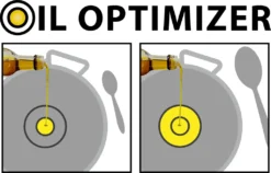 ELO Edelstahl Topfset 6-tlg Excellent, 72907 -Smart Kitchen Store cfd314d50e574e630faa492168ce8a1f