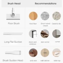 Xiaomi Mijia MJXCQ01DY Handstaubsauger Staubsauger Vakuum 16kPa Teppichsauger DE -Smart Kitchen Store d29a53237248e3fe1962112644bbde26