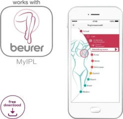 Beurer Haarentfernung IPL Pure Skin Pro -Smart Kitchen Store d2cc45176519d640f652c4499af66bf7