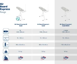 Leifheit Bügeltisch Air Board Express L Solid MAXX 8 Leifheit Bügeltisch Air Board Express L Solid MAXX -Smart Kitchen Store d3de515432b88d537b1ac5c1fcea37b9