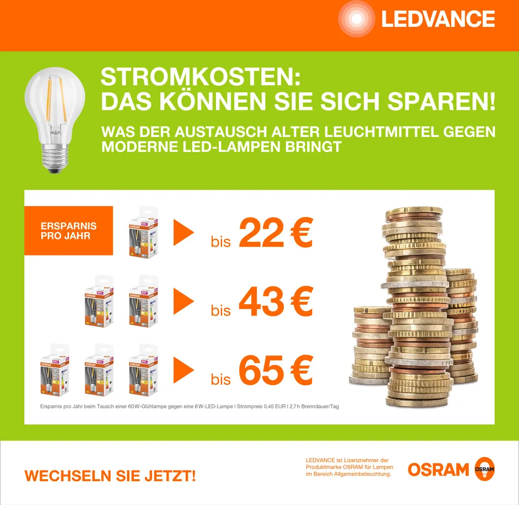 OSRAM Dimmbare PAR16 LED Reflektorlampe Mit GU10 Sockel, Warmweiss (2700K), 36 Grad, Hoher Farbwiedergabeindex Mit CRI90, Ersatz Für Herkömmliche 50W-Glühbirnen, Doppel-Pack 6 OSRAM Dimmbare PAR16 LED Reflektorlampe Mit GU10 Sockel, Warmweiss (2700K), 36 Grad, Hoher Farbwiedergabeindex Mit CRI90, Ersatz Für Herkömmliche 50W-Glühbirnen, Doppel-Pack – Bild 4