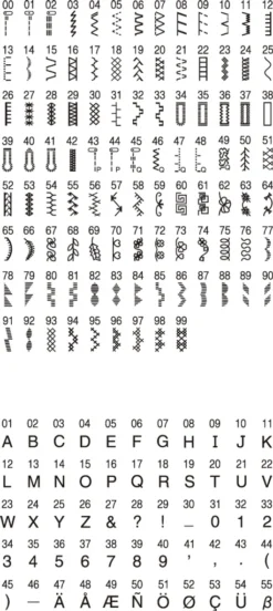 Nähmaschine Brother FS100WT 100W -Smart Kitchen Store db87d4e426147de8e4703d75abd58b11