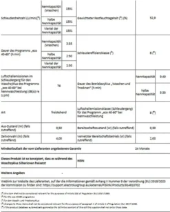 AEG LWR9W80609 Waschtrockner Frontlader Freistehend 10kg + 6kg Öko Lavamat -Smart Kitchen Store dc848dcc243452f5d14387b7e4cf1231