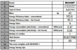 Sharp - KF-76VDD19I-DE - Standherd - Ceran - Inox - 60 Cm -Smart Kitchen Store dd90c9e80415a90bc94126412f645d03