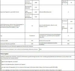 Waschtrockner 12kg Waschen 8kg Trocken XL Trommel HAIER HWD120 B14979 -Smart Kitchen Store de75ee3fac21876a60448ec4a9cb35e6