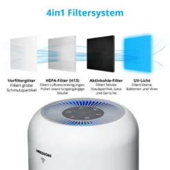 MEDION Smarter Luftreiniger (UV-Licht, HEPA H13 Filter, Reduziert Verunreinigungen Aerosole Pollen Staub Tierhaare, Bis 34 M², Schlaffunktion, App-Steuerung, Luftqualitätsanzeige, 35 Watt, MD 19878) 24 MEDION Smarter Luftreiniger (UV-Licht, HEPA H13 Filter, Reduziert Verunreinigungen Aerosole Pollen Staub Tierhaare, Bis 34 M², Schlaffunktion, App-Steuerung, Luftqualitätsanzeige, 35 Watt, MD 19878) -Smart Kitchen Store dfb7f000a72b0b1a5f8e479ecf43c399