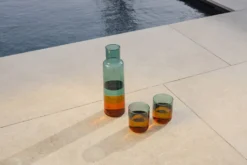 Remember Gläser Aus Borosilikatglas 2 Stück -Smart Kitchen Store e4578869f531fdbfd8321563ec08e0f1