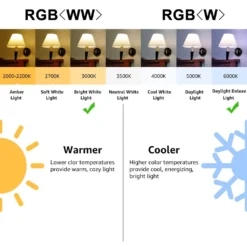 4 Stück 10W E27 LED Glühbirne 16 Farben Dimmbar RGBWW Birne Leuchtmittel Mit Fernbedienung -Smart Kitchen Store e7056babb745b440ae76331770a0151b