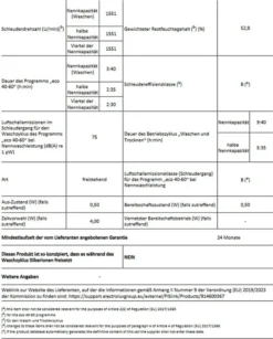 AEG - L9WEF80690 - Waschtrockner Mit Wärmepumpe - SensiDry - 9/6 Kg -Smart Kitchen Store e92d573846a9b7671c1fb27ed0d1e287