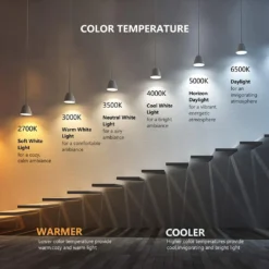 2 Stück E27 Smart WLAN LED Glühbirne Dimmbar RGB Weiß Licht Leuchtmittel Birne Kompatibel Mit Alexa Und Google Home -Smart Kitchen Store e9be132e96c45cb2b2164b12857d1f7e 1