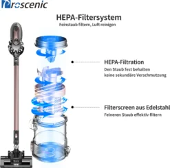 Proscenic NEU P8 PLUS Staubsauger Akku Handstaubsauger Mit LED-Lampe Kabellos 20,000 Pa Bis Zu 40 Minuten 2,200 MAh HEPA Geeignet Für Allergiker Tierhaare&Katzenstreu -Smart Kitchen Store ecee670090e09208e0dbe805f047b12a