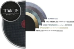 TEFAL Grillpfanne G25540 26x26 Cm Antihaftbeschichtung Bratpfanne Pfanne NEU -Smart Kitchen Store efea3ba86c2692c7a198fef45babb209