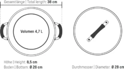 COOLINATO Schmorpfanne 28cm Aus Edelstahl – Beschichtet -Smart Kitchen Store f0f78bcf173ccb679f9db83b36fb14a9