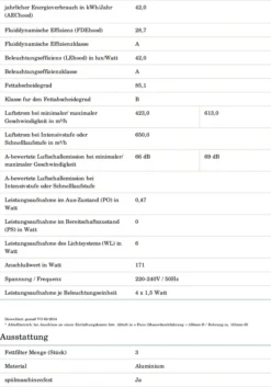 PKM Dunstabzugshaube Inselhaube Edelstahl Deckenhaube 8099IS Z 90 Cm EEK: A -Smart Kitchen Store f8eef13b22418fbb9476109fccccaa5d