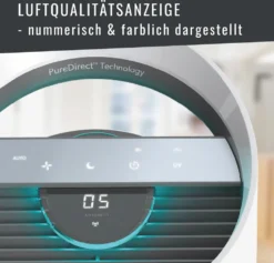 LEITZ Luftreiniger TruSens Z-2000 Weiß/silber -Smart Kitchen Store fb10aec63de4afb81d62ce24efdd9536