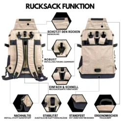 KHALISIA Kühltasche - Fahrradtasche Für Gepäckträger - Einsetzbar Als Gepäckträgertasche - Fahrrad Rucksack - Picknicktasche - Lunchtasche - Thermotasche Hält Kalt & Warm -Smart Kitchen Store fe8eef11740f1348086451bbac4a3dfc