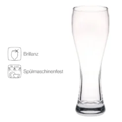 Leonardo Weizenglas "Papa Ist Der Beste" -Smart Kitchen Store ff6b595fb8281d4acef9bb5f7246756d